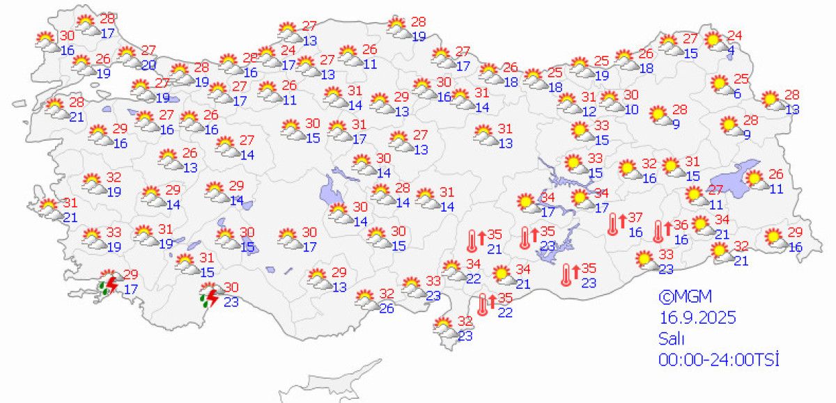 Türkiye Genelinde Son Hava Durumu: Sıcaklıklar Yine Mevsim Normallerinin Üstünde