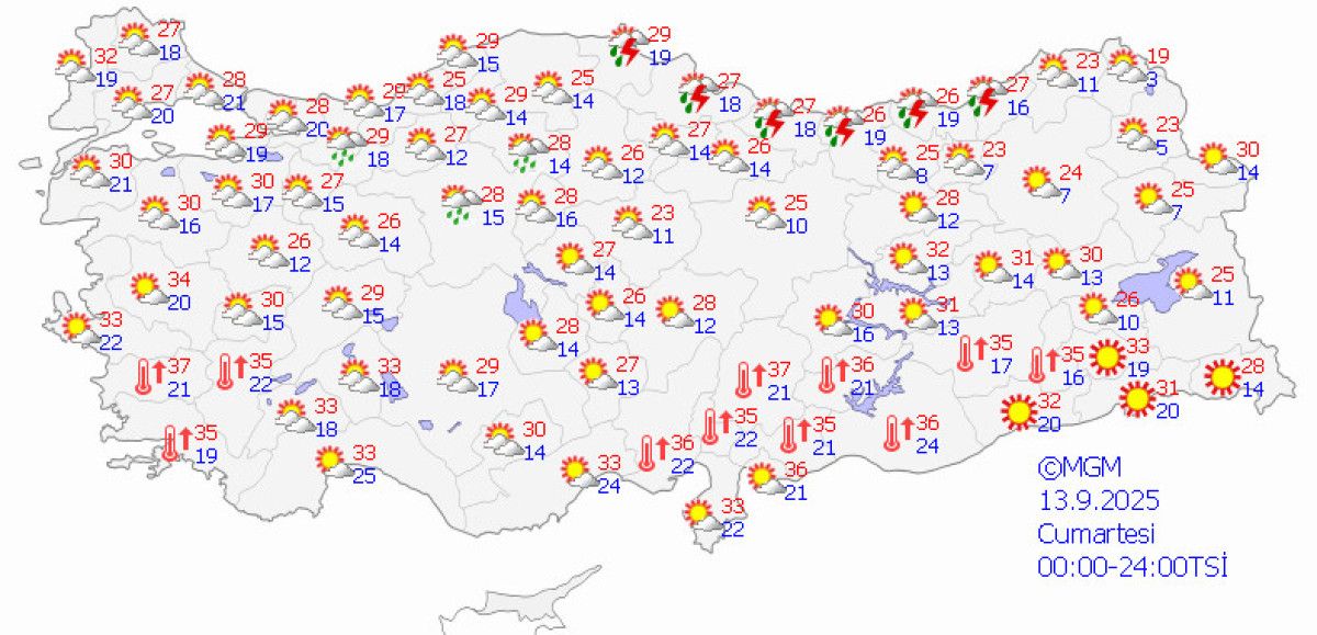 Hava Durumu Güncellemesi: Sıcaklıklar Yüksek, Rüzgar Uyarısı ve Yağış Tahminleri