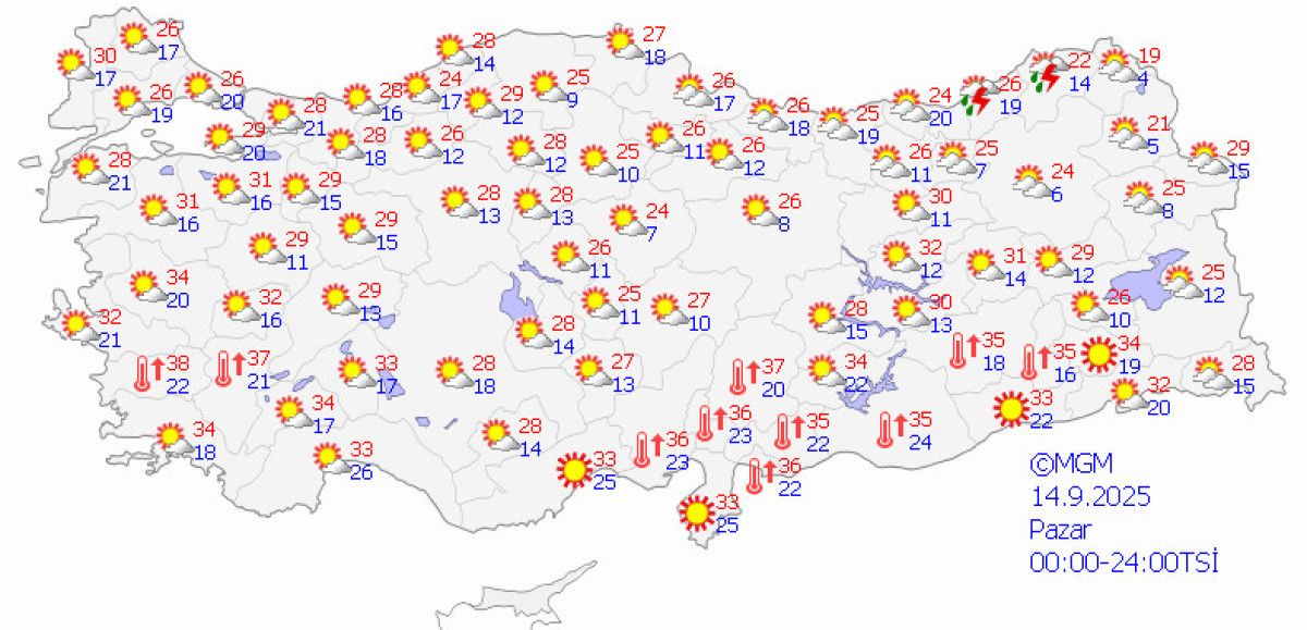 Hava Durumu Güncellemesi: Sıcaklıklar Yüksek, Rüzgar Uyarısı ve Yağış Tahminleri