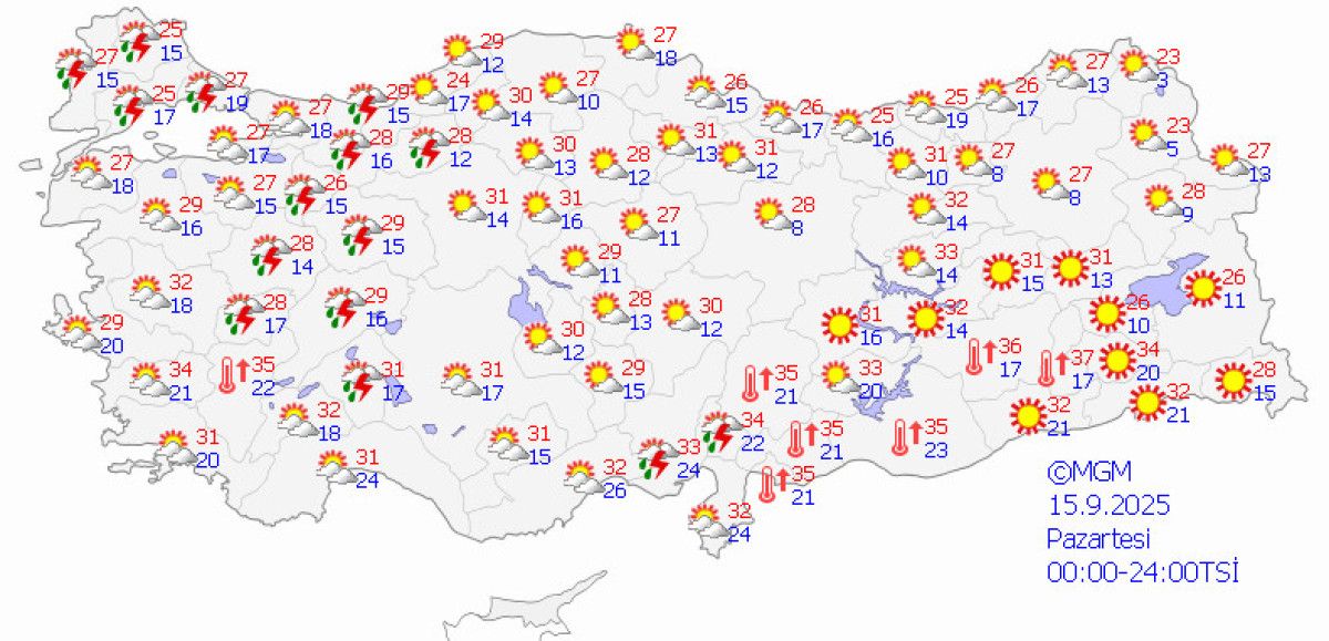 Hava Durumu Güncellemesi: Sıcaklıklar Yüksek, Rüzgar Uyarısı ve Yağış Tahminleri