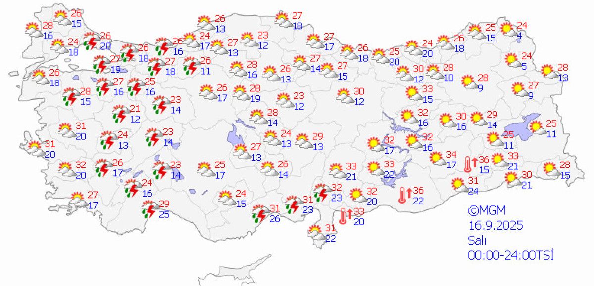 Hava Durumu Güncellemesi: Sıcaklıklar Yüksek, Rüzgar Uyarısı ve Yağış Tahminleri
