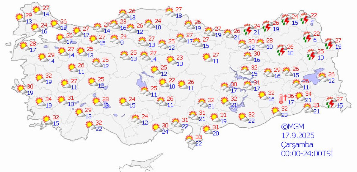 Hava Durumu Güncellemesi: Sıcaklıklar Yüksek, Rüzgar Uyarısı ve Yağış Tahminleri