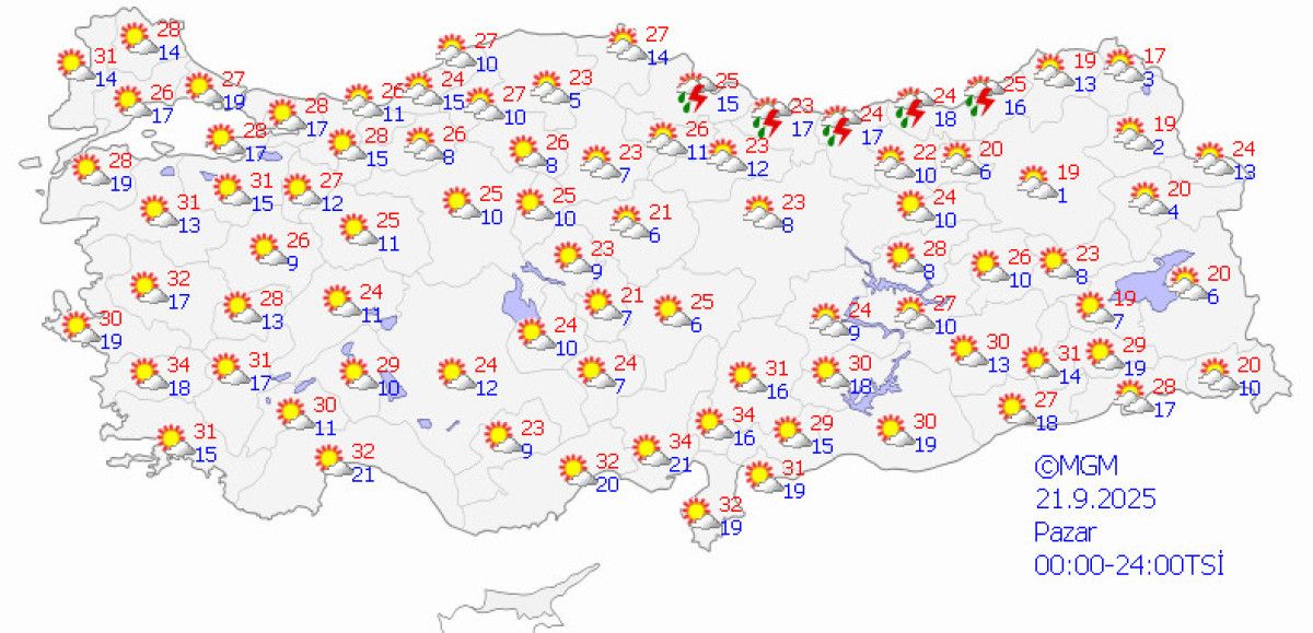 Gelecek Günlerde Yağışlı Sistem Türkiye’yi Etkisi Altına Alıyor: Sıcaklıklar Düşüyor