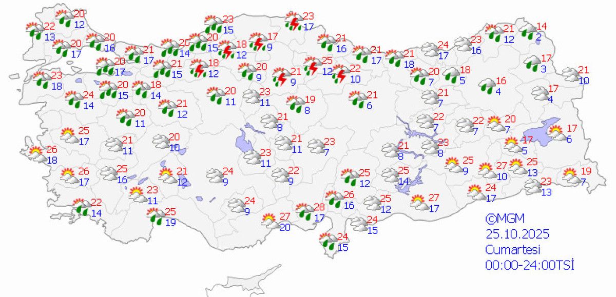 Turkiye Geneli Hava Durumu ve Uyarılar: Parçalı Bulutlar ve Yağışlar
