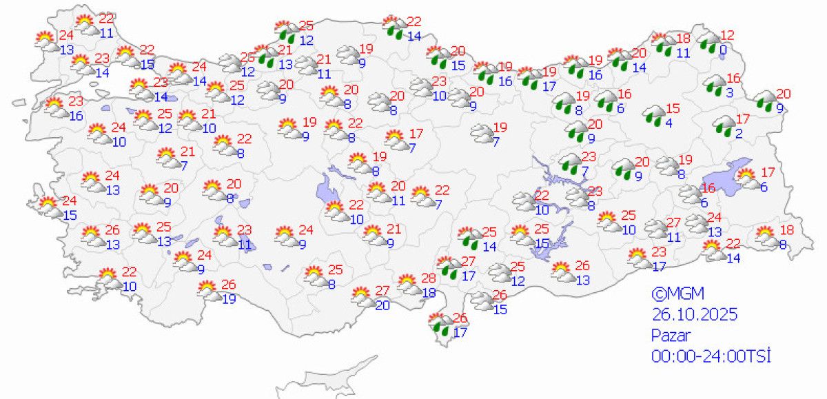 Turkiye Geneli Hava Durumu ve Uyarılar: Parçalı Bulutlar ve Yağışlar