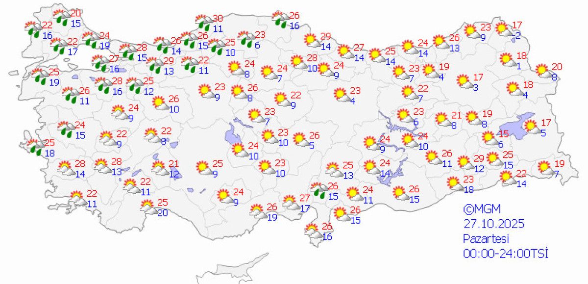 Turkiye Geneli Hava Durumu ve Uyarılar: Parçalı Bulutlar ve Yağışlar