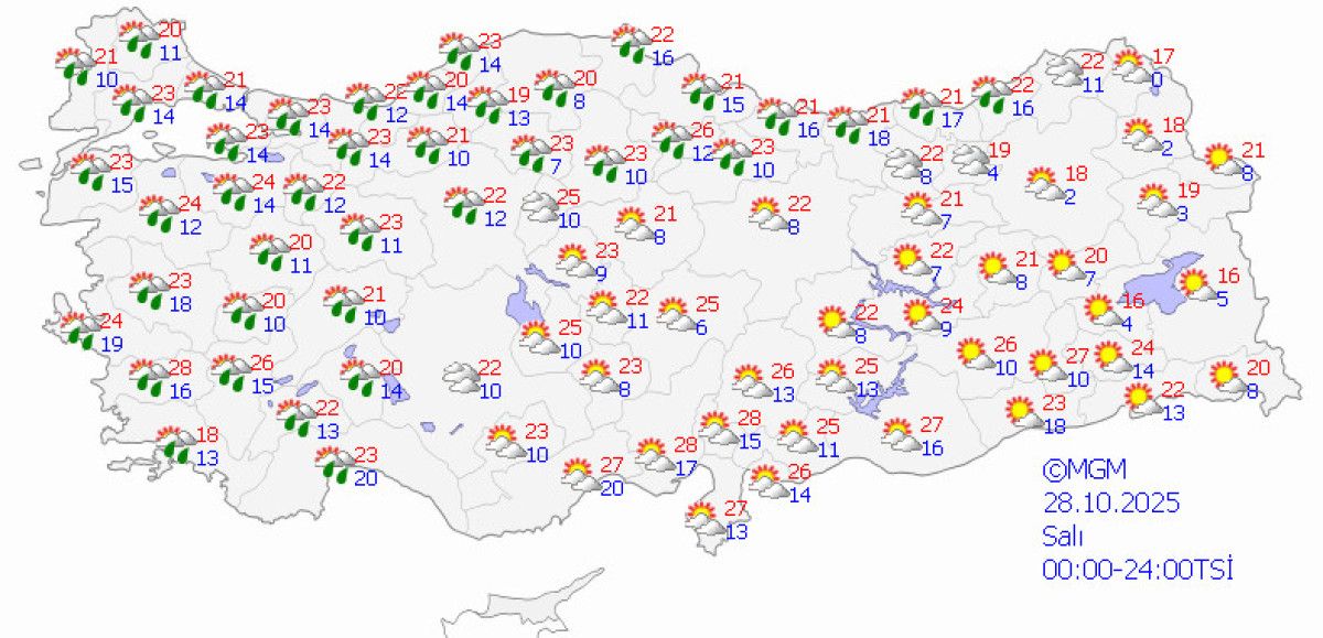 Turkiye Geneli Hava Durumu ve Uyarılar: Parçalı Bulutlar ve Yağışlar