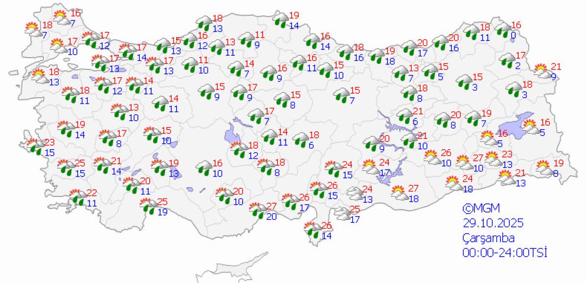 Turkiye Geneli Hava Durumu ve Uyarılar: Parçalı Bulutlar ve Yağışlar