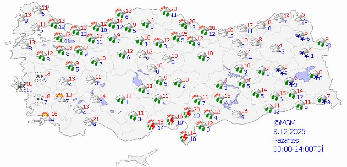 Türkiye Geneli Hava Durumu Raporu: Yağışlar Devam Edecek ve Sıcaklıklar Düşecek