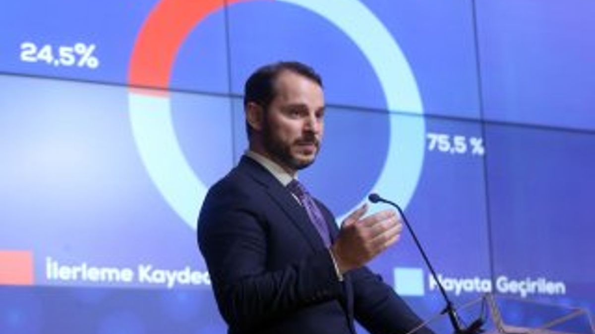 Berat Albayrak'tan KYK açıklaması