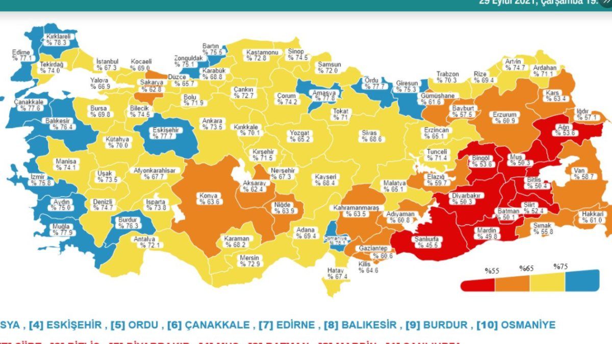 29 Eylül Türkiye'nin koronavirüs tablosu