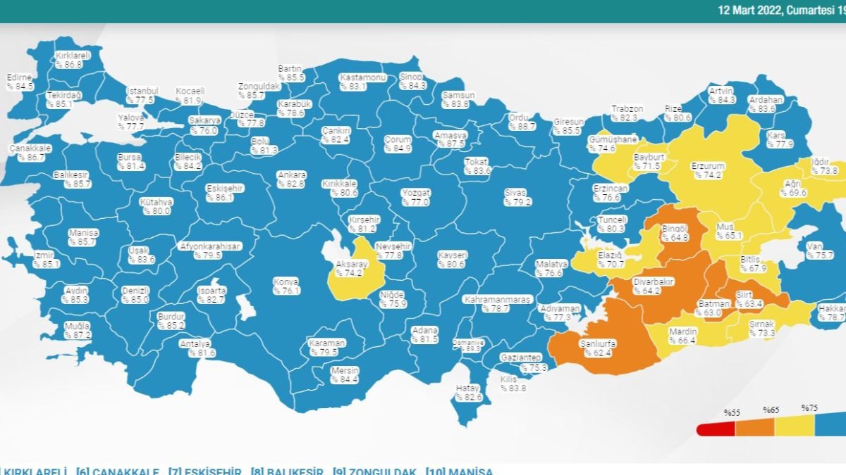 12 Mart Türkiye'nin korona tablosu
