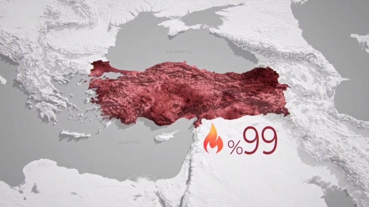Enerji Bakanlığı'ndan Karadeniz gazı videosu