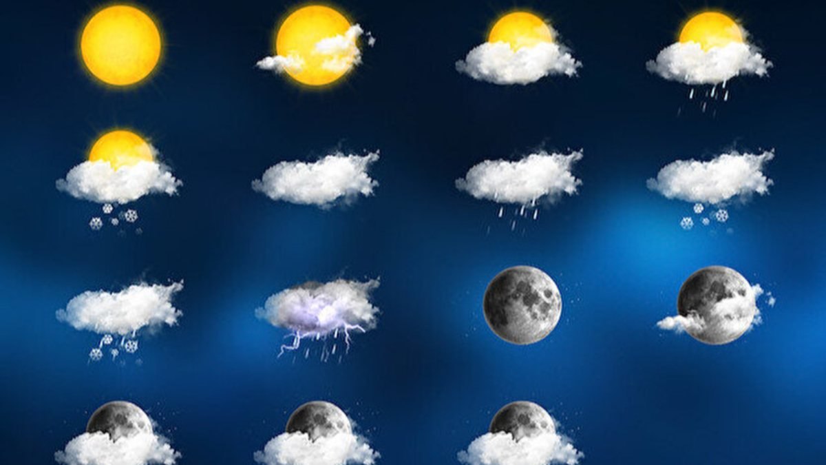 HAVA DURUMU I Bugün hava nasıl olacak? 28 Eylül Çarşamba hava durumu