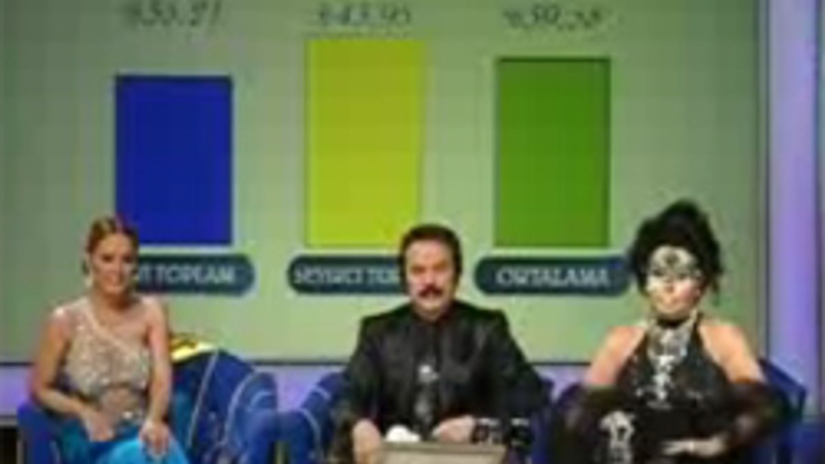 Popstar Alaturka'nın birincisi