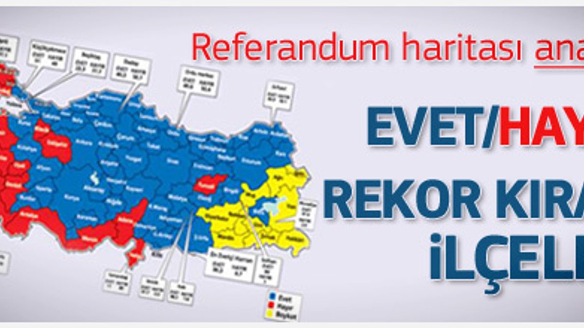 Referandum haritası analizi