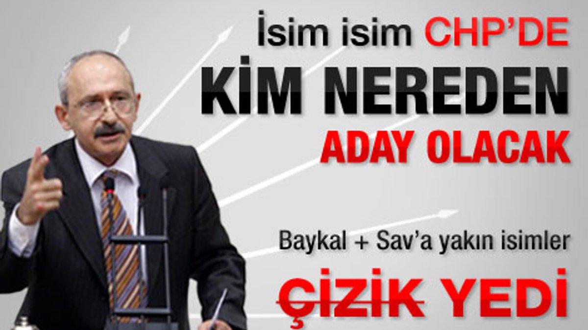 CHP'de milletvekili adaylığı denklemi karıştı