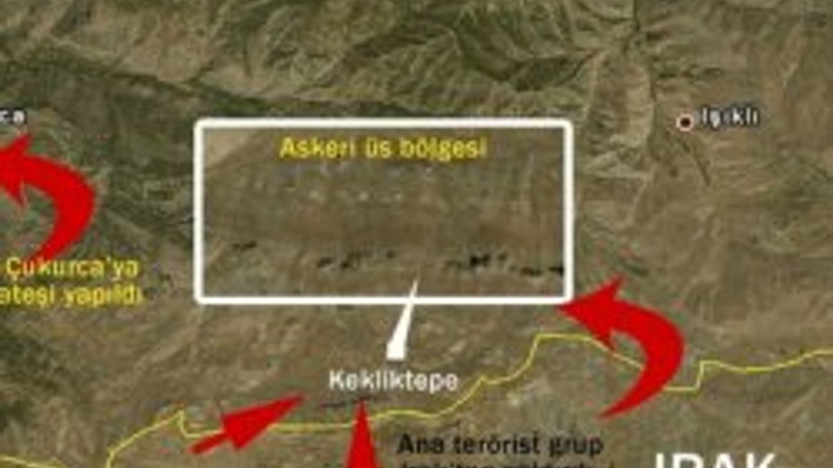 PKK'yı İran ve Suriye kışkırtmış olabilir