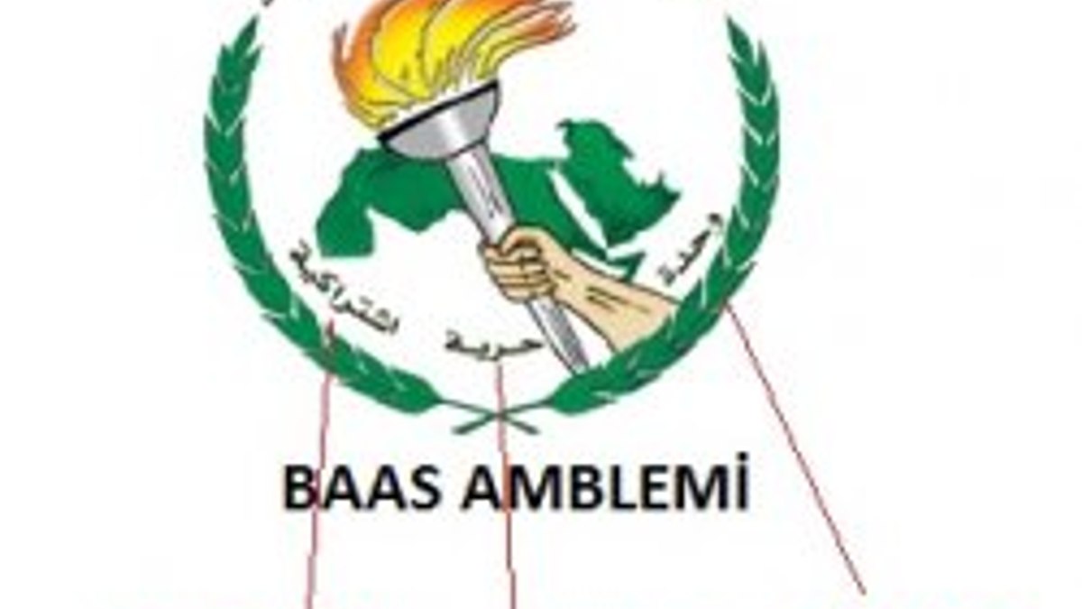 Baas Partisi nedir