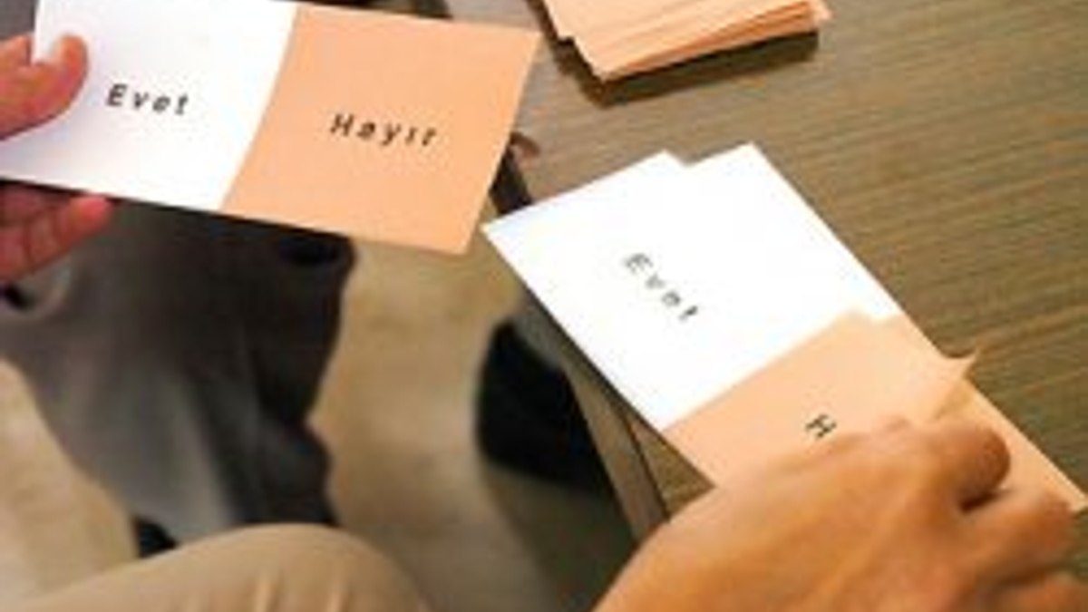 Muhafazakar liberalizm nedir