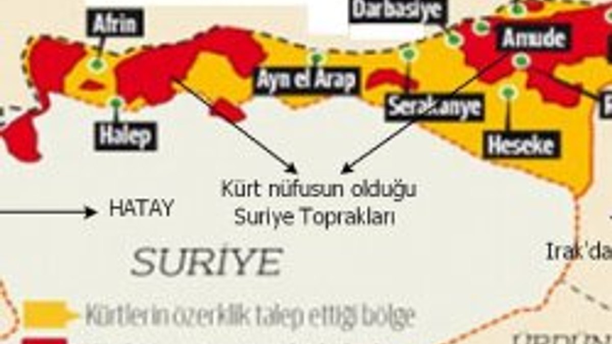 Üstel: İngiliz raporlarında Kürt Sorunu