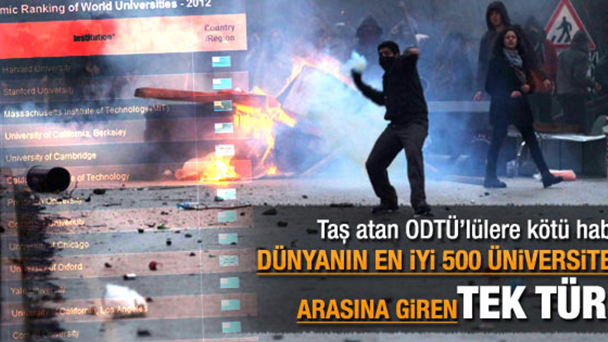 İlk 500'de İstanbul Üniversitesi var