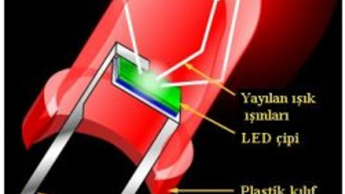 LED nedir