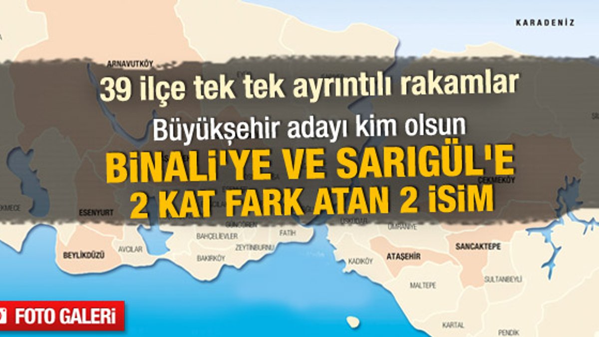 İstanbul'daki son yerel seçim anketi