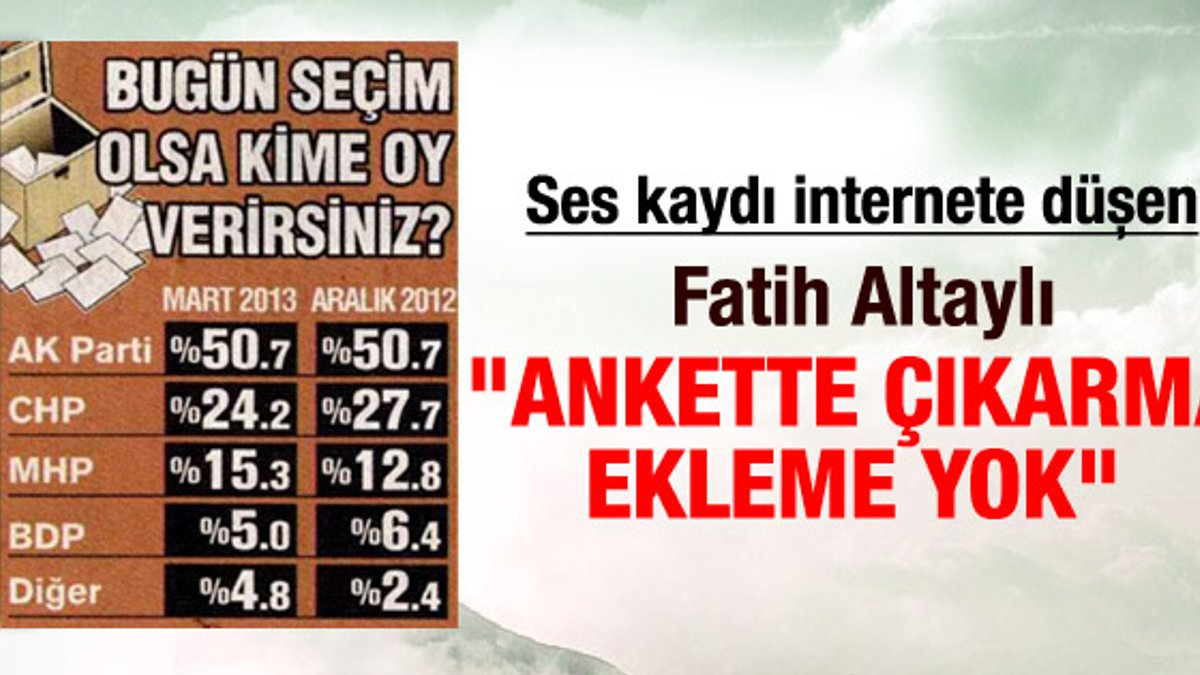 Fatih Altaylı: O anket aynen yayınlandı