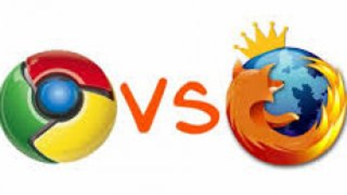 Chrome Firefox’u geçti