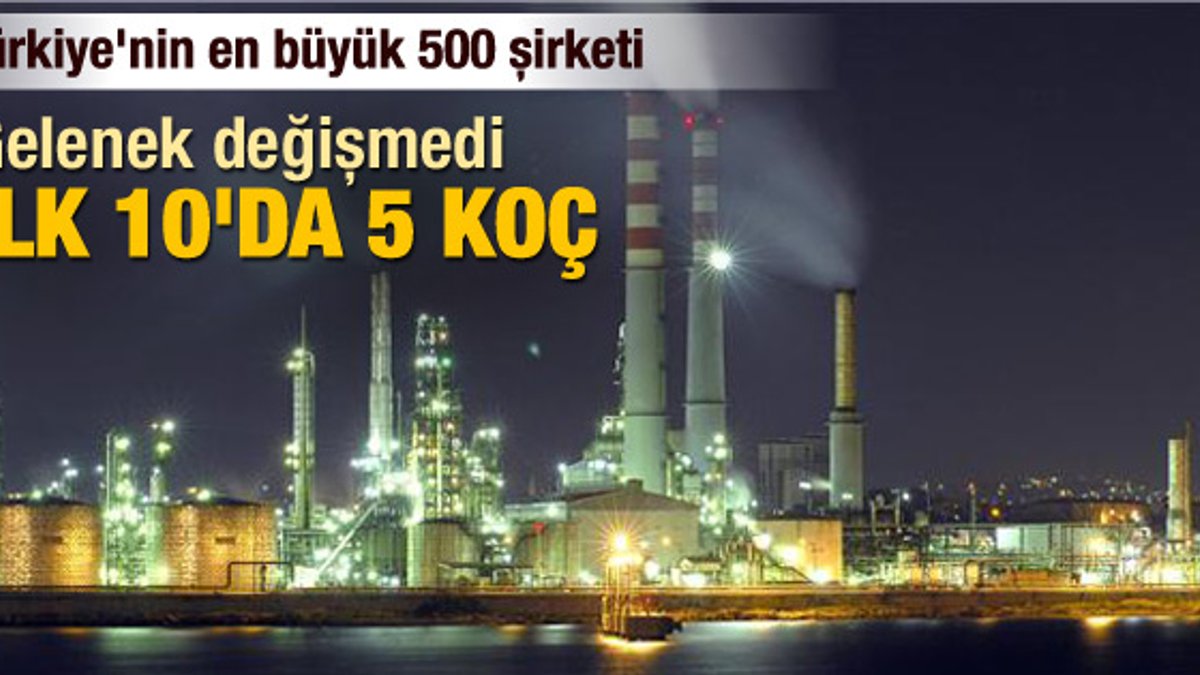 Türkiye'nin 500 Büyük Sanayi Kuruluşu açıklandı İZLE