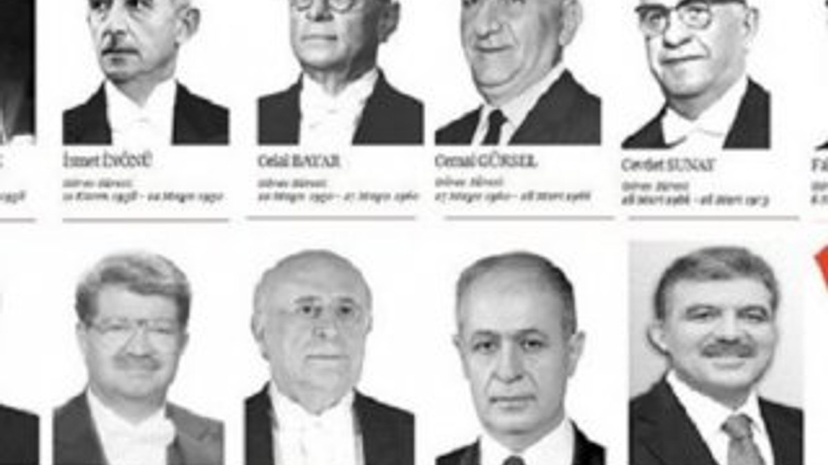 Türkiye'de bugüne kadar kimler Cumhurbaşkanı oldu