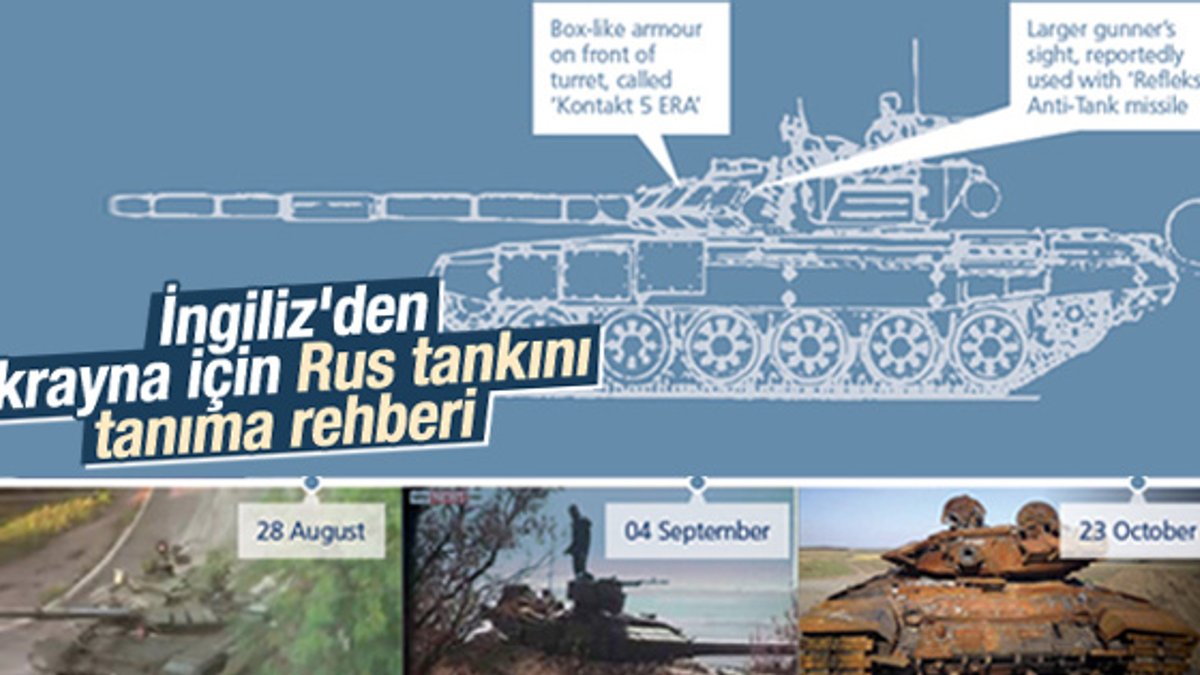İngilizlerden Rus tanklarını tanıma kılavuzu
