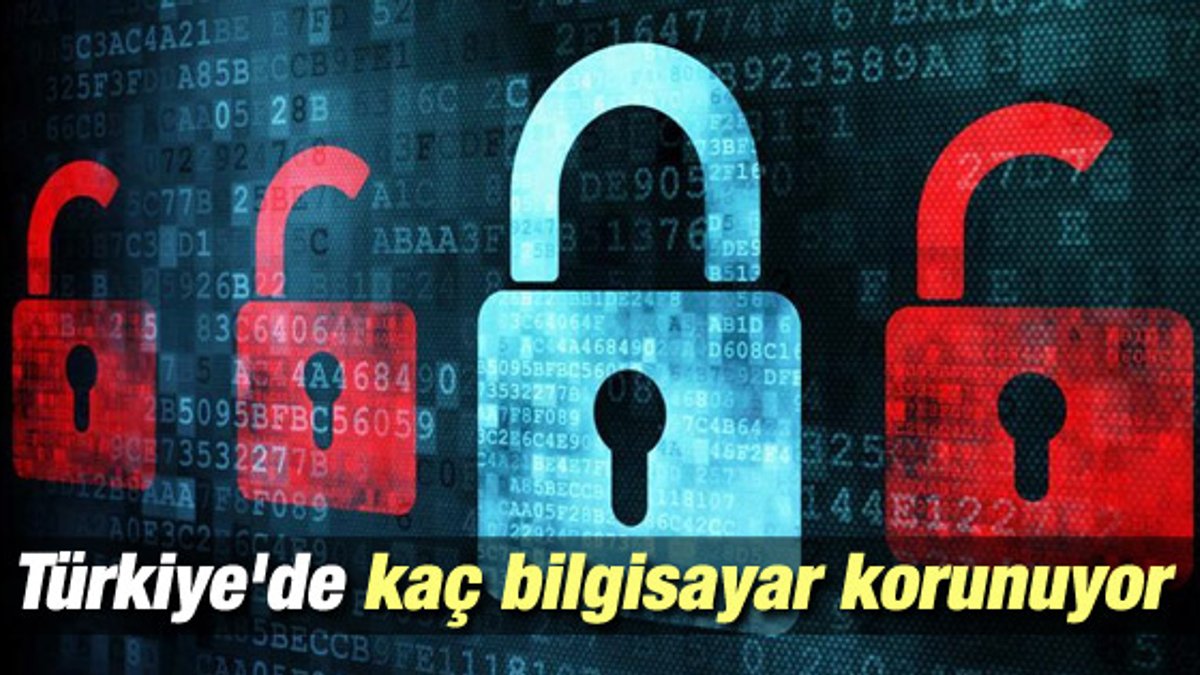 Türkiye'de kaç bilgisayar korunuyor