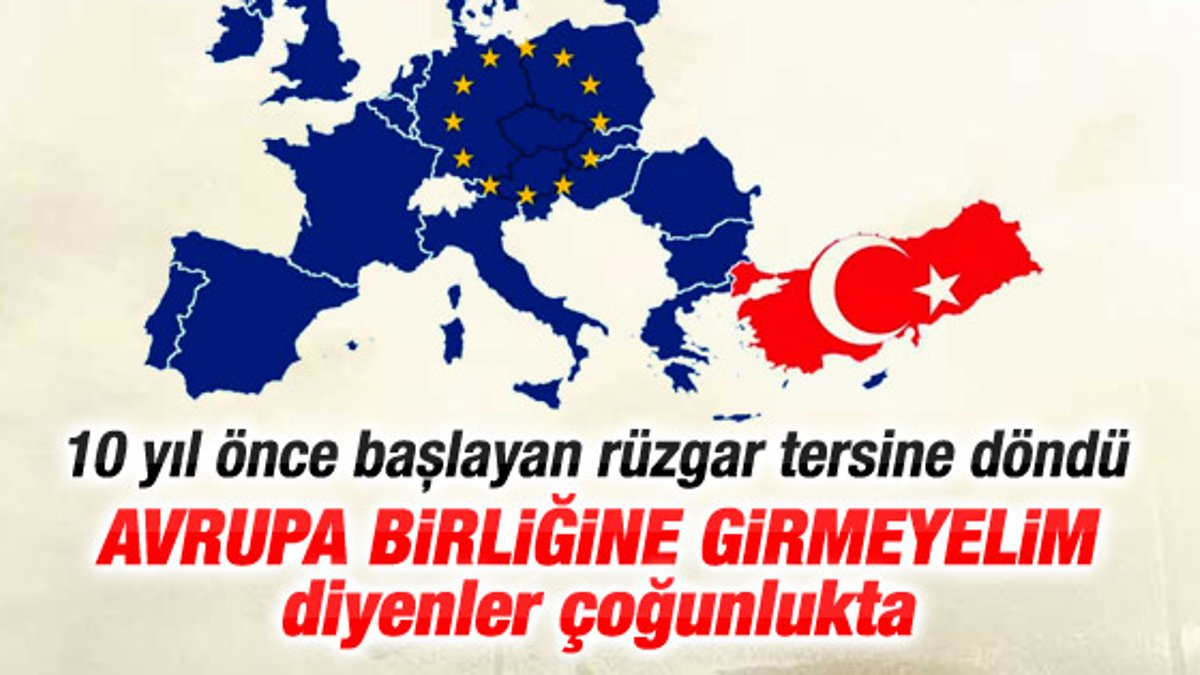 Türkiye'de Avrupa Birliği'ni isteyenler azalıyor