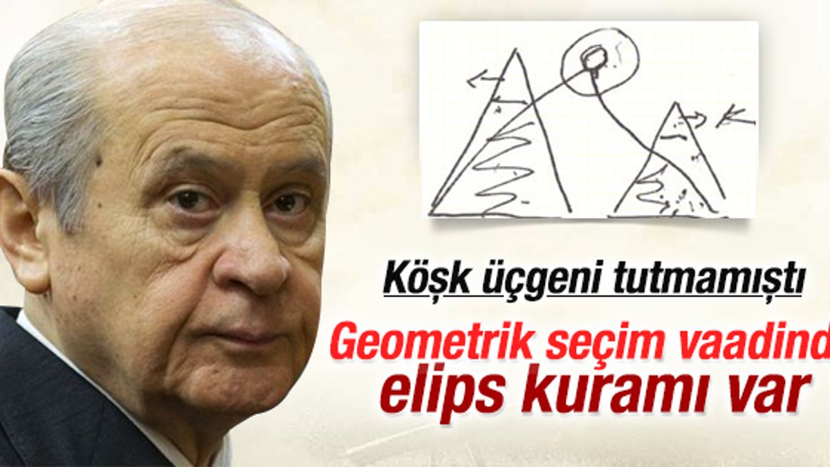 Bahçeli'den geometrik seçim vaadi