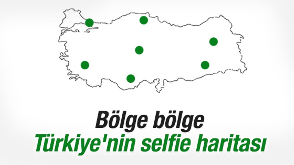 HTC Türkiye'nin selfie analizini yaptı