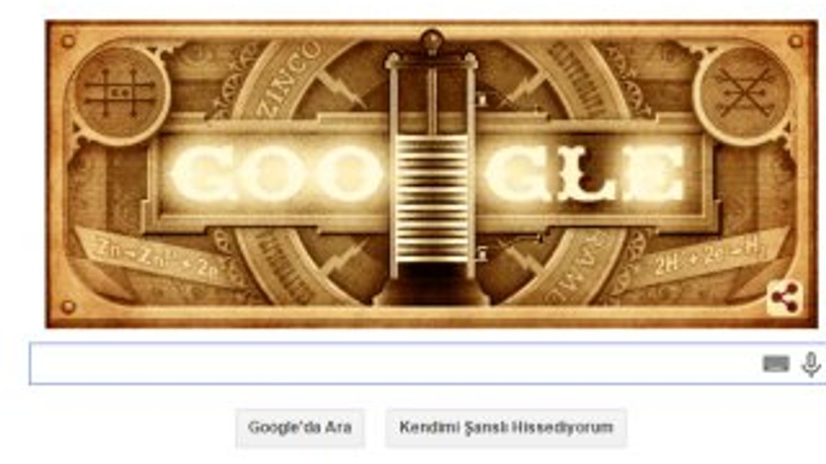 Google ünlü fizikçi  Alessandro Volta'yı unutmadı