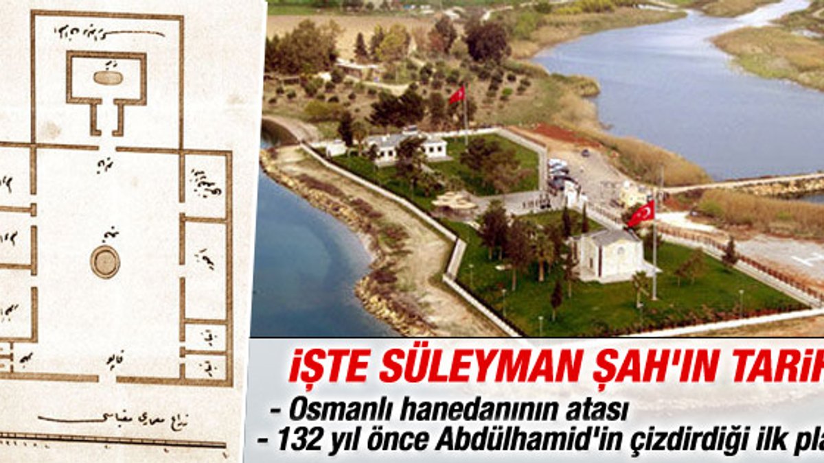 Süleyman Şah Türbesi'nin tarihi