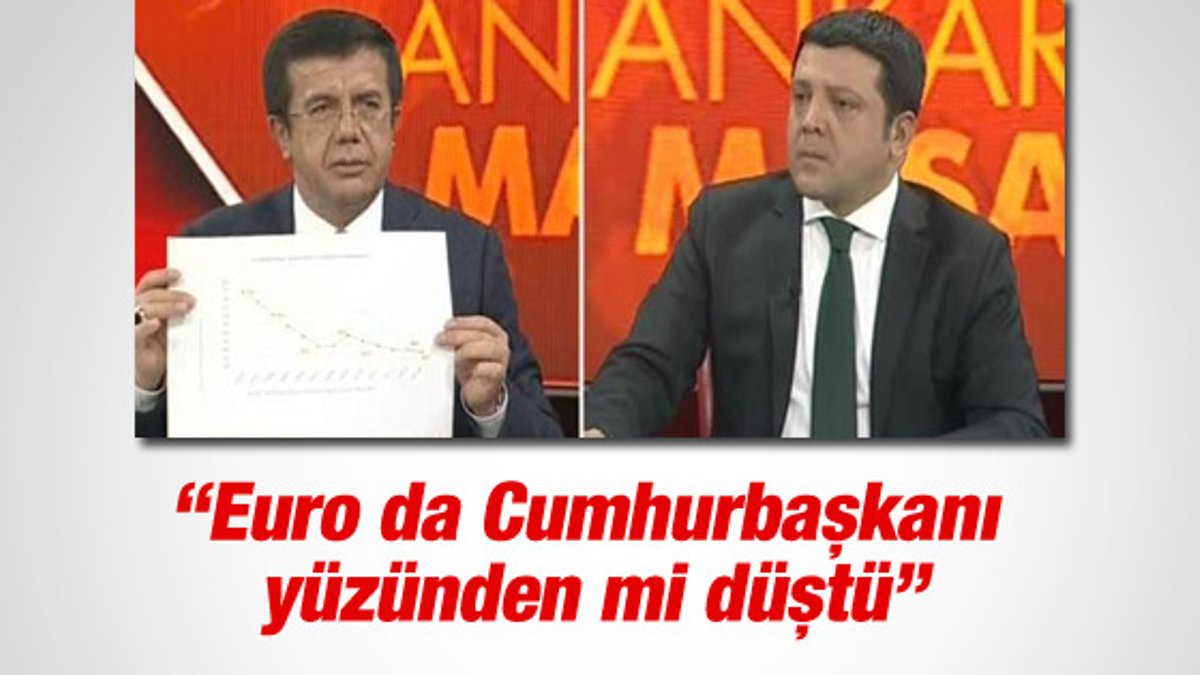 Nihat Zeybekçi: Euro da mı Cumhurbaşkanı yüzünden düştü