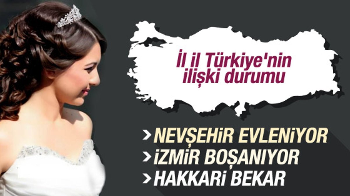 Türkiye'de en çok boşanmanın yaşandığı il belli oldu