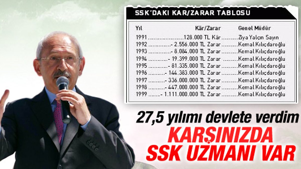 Kemal Kılıçdaroğlu'nun Manisa mitingi konuşması