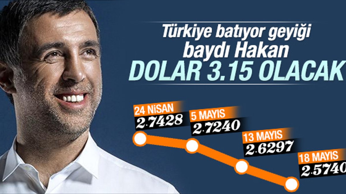Hakan Şükür'ün dolar tahmini 3.15 lira