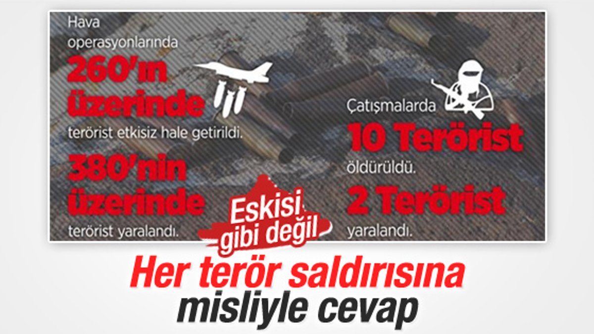 PKK terörünün 25 günlük özeti