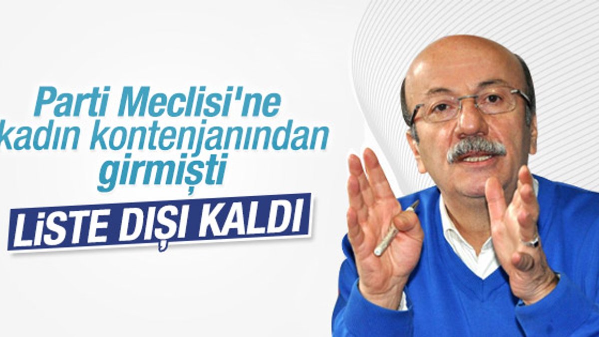 Mehmet Bekaroğlu PM'ye giremedi