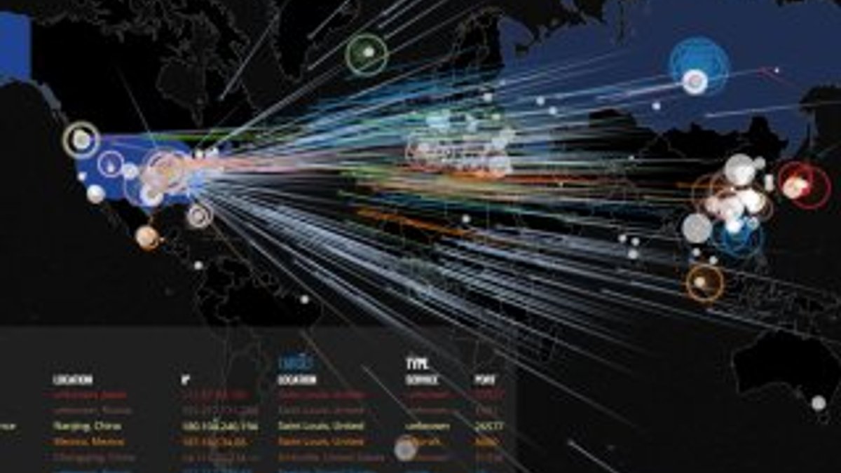 ABD DAEŞ'e karşı siber savaş başlattı