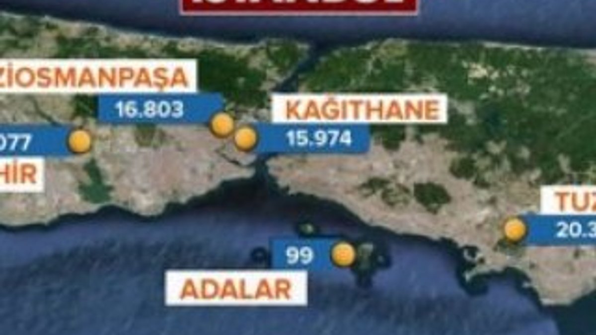 İstanbul'un trafik kazası haritası