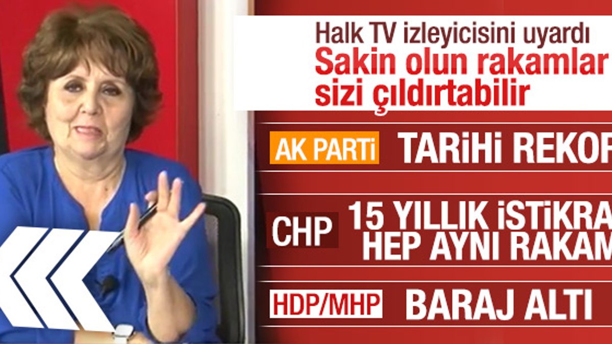 Gezici'nin anketinde AK Parti rekor kırdı