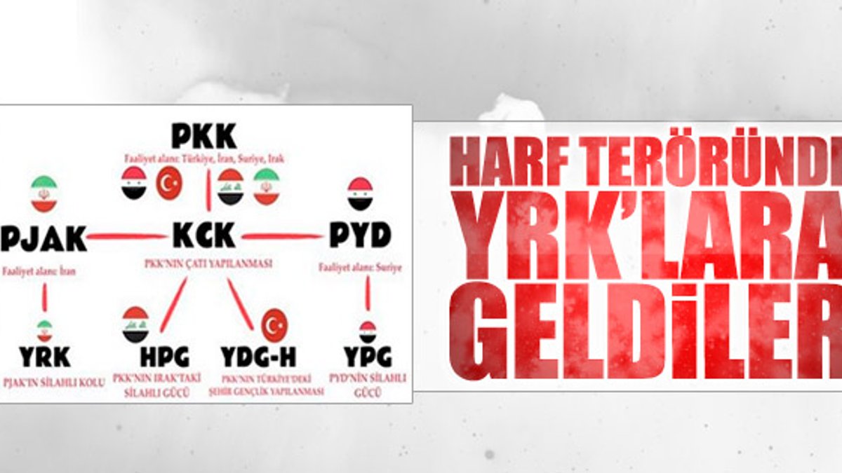 PKK'nın kurduğu son örgüt: YRK