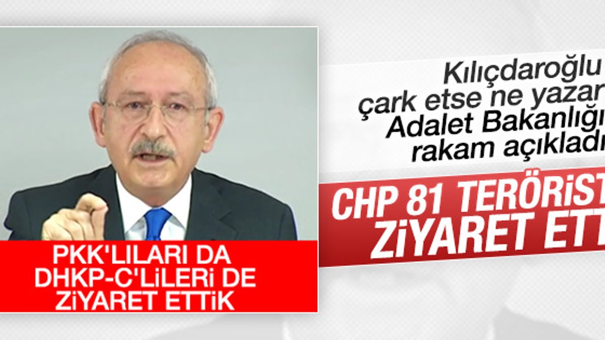 Bakan Bozdağ: CHP'liler 81 teröristi ziyaret etti